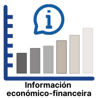 Información económico-financiera